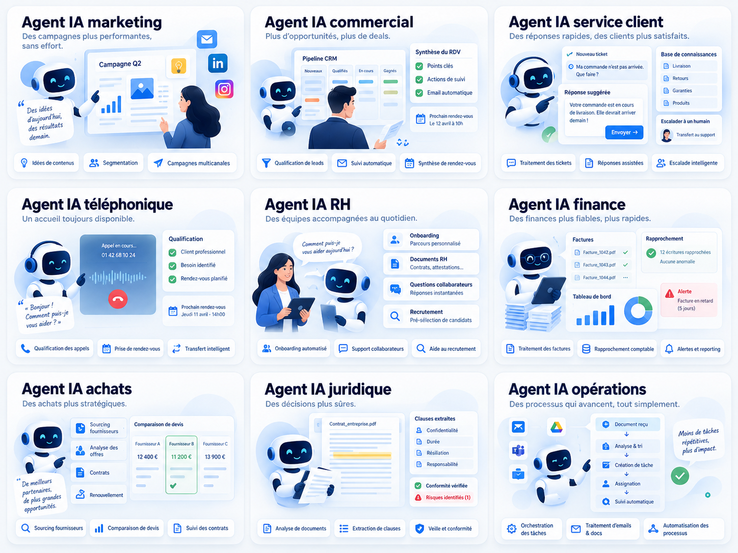 Aperçu de neuf agents IA métier